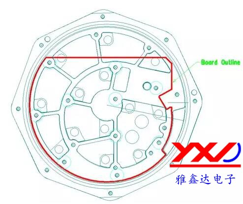 圖 2：在本示例中，必須根據(jù)特定的機(jī)械規(guī)范設(shè)計(jì) PCB，以便其能放入防爆容器中